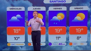 'Sale la chala, el short y la polera': Pronóstico de Santiago en detalle para este cálido inicio de octubre