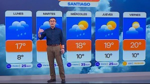 'Por lo menos unos 20 milímetros de agua' en Santiago: Pronóstico en detalle para este martes con lluvias y vientos