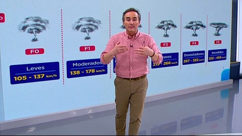 'Solo hay un antecedente': Alejandro Sepúlveda detalla las características de 'tornado histórico' registrado en Santiago