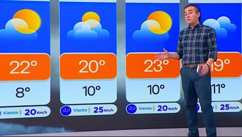 Vuelve la calma a Santiago este jueves: Alejandro Sepúlveda adelanta cuándo regresarían las precipitaciones