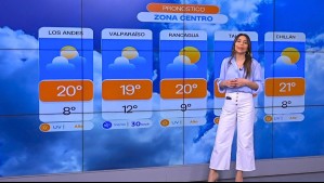 'Buenas condiciones del tiempo en general': Pronóstico en detalle para este jueves 15 de octubre