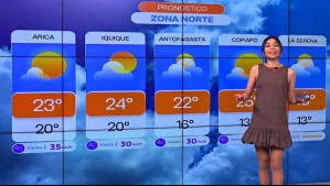 'El sol va a estar dominando a ratos': Pronóstico del tiempo para este viernes 16 de octubre