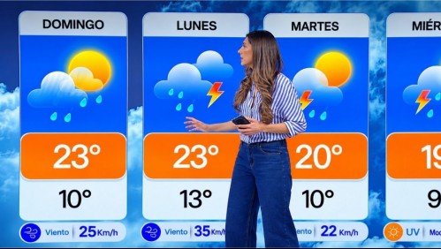 Lluvias y Tormentas