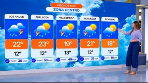 'El sistema estará afectando a la zona central del país': Este es el pronóstico del tiempo para este lunes 19 de octubre