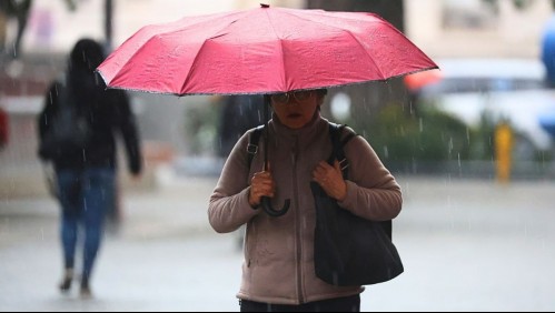 Pronóstico