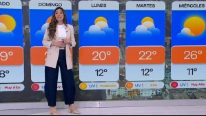 'Un ambiente primaveral' en Santiago: Pronostican un alza abrupta de la temperatura para este domingo
