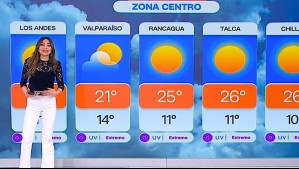 'Condiciones de buen tiempo en general': Pronóstico en detalle para este miércoles 28 de octubre