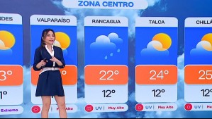 'Tenemos un poco de todo': Pronóstico del tiempo en detalle para este jueves 29 de octubre