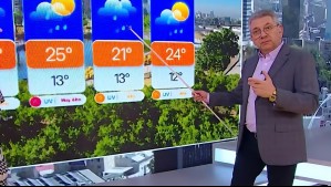 'Porcentaje importante de probabilidad de tormentas': Estas regiones podrían registrar actividad tornádica el sábado