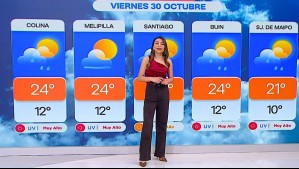 'No se descartan chubascos y probables tormentas eléctricas': Pronóstico del tiempo para este viernes 30 de octubre