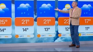 'Máxima intensidad desde las seis de la tarde': Pronóstico en detalle de Santiago para este Halloween lluvioso